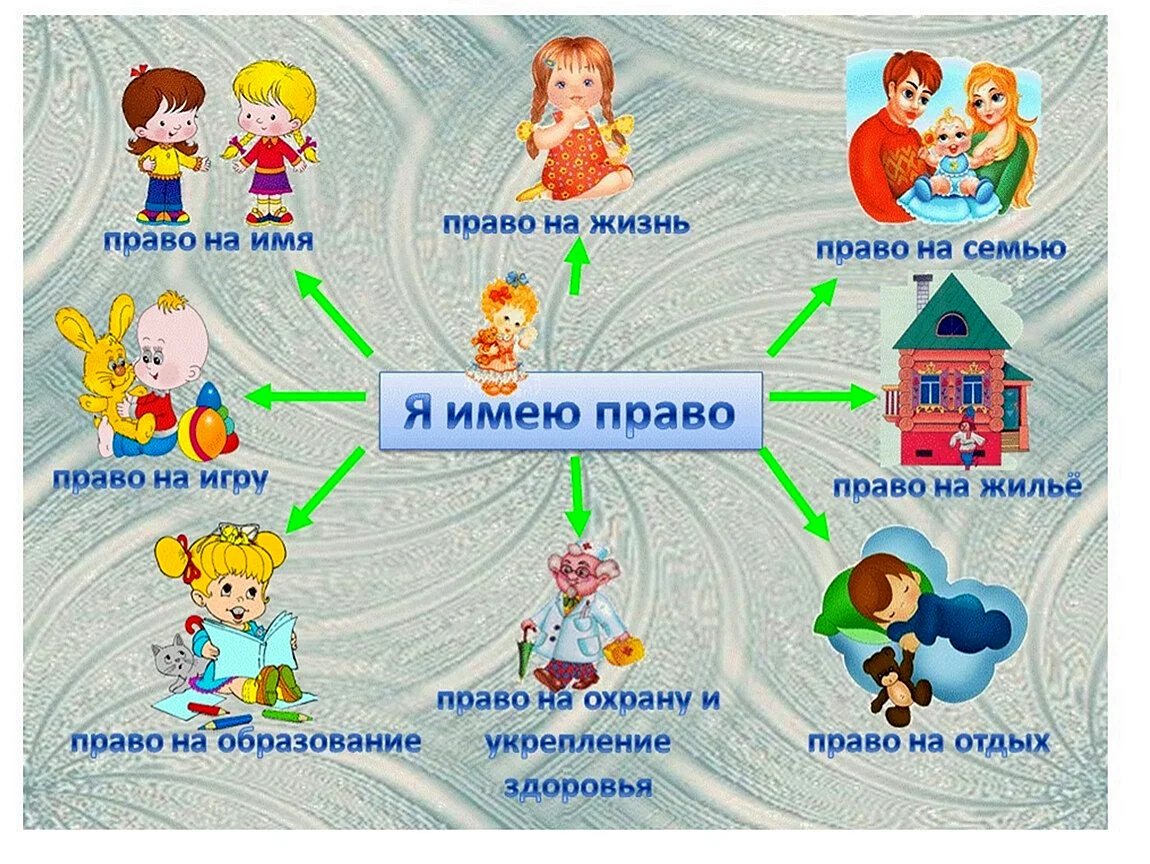 Конкурс рисунков на тему «Мои права»