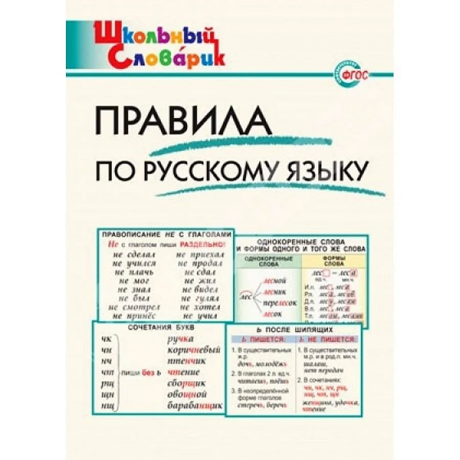 Русский язык все материалы. Правил по русскому языку начальная школа. Правило начальной школы по русскому языку. Справочник по русскому языку правила.