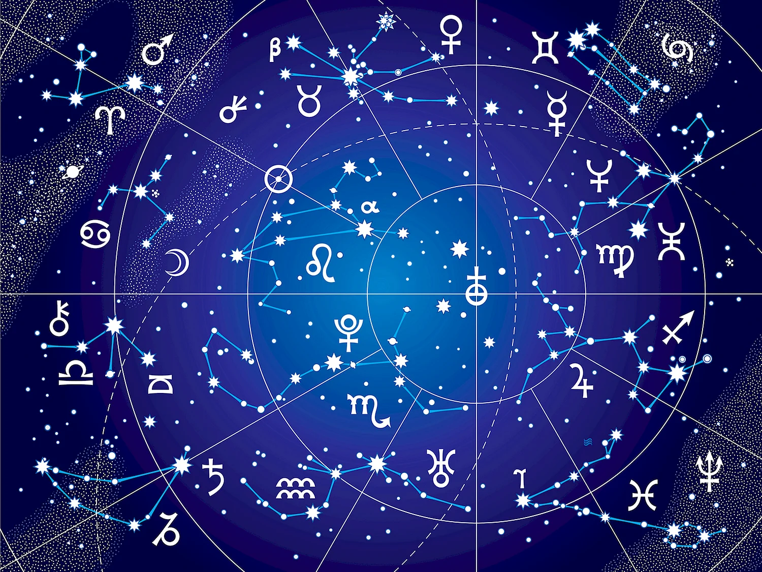 Современная астрология