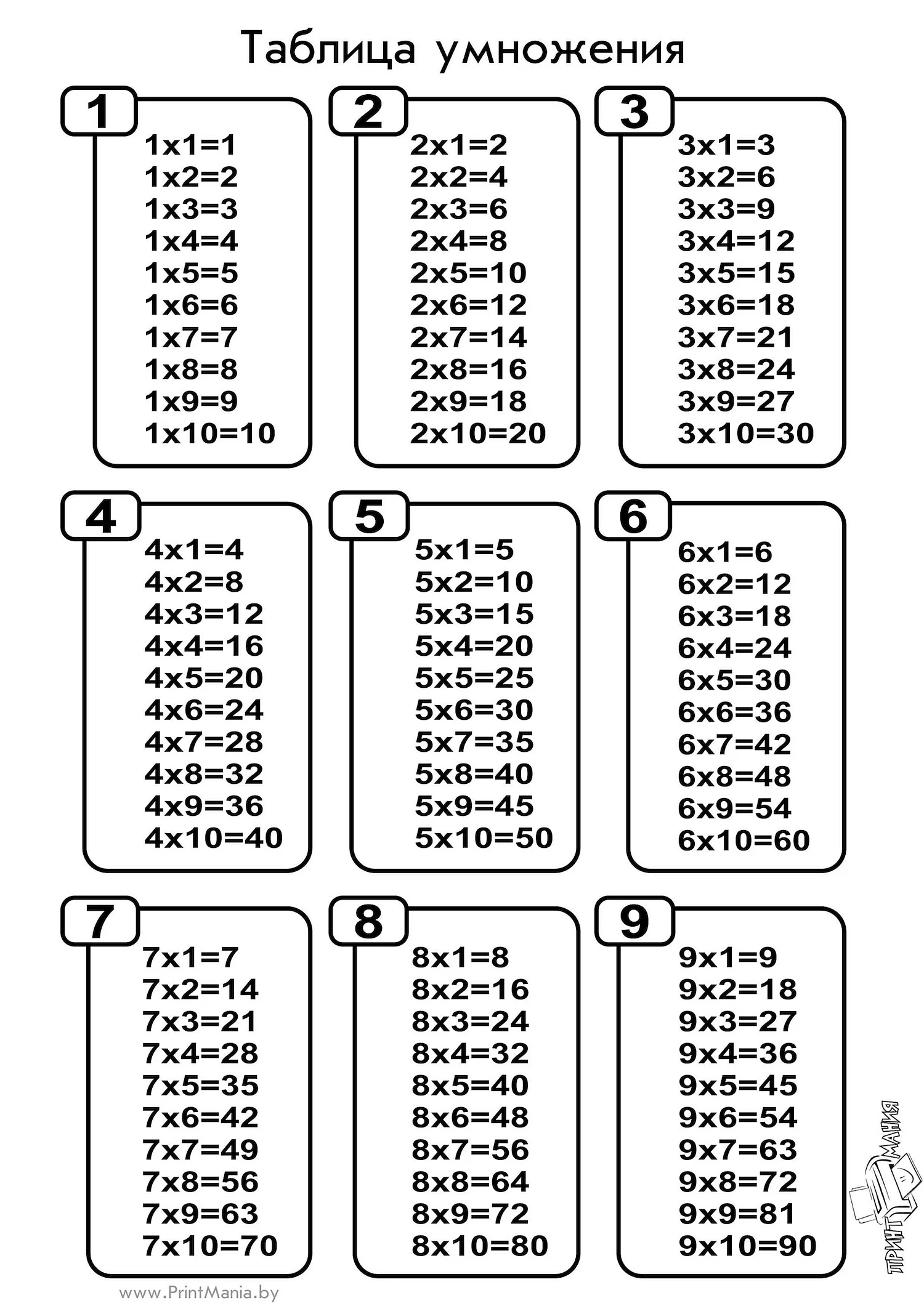 Таблица умножения а4 для печати