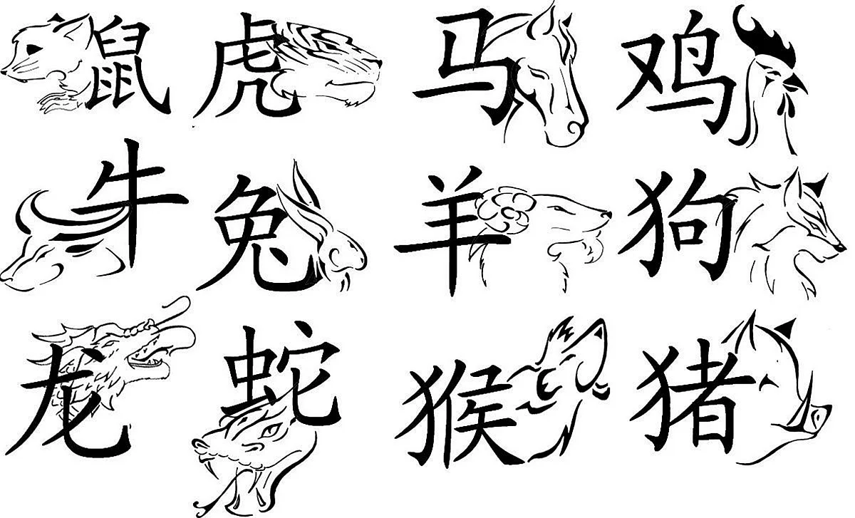 Тату китайские иероглифы знаки зодиака